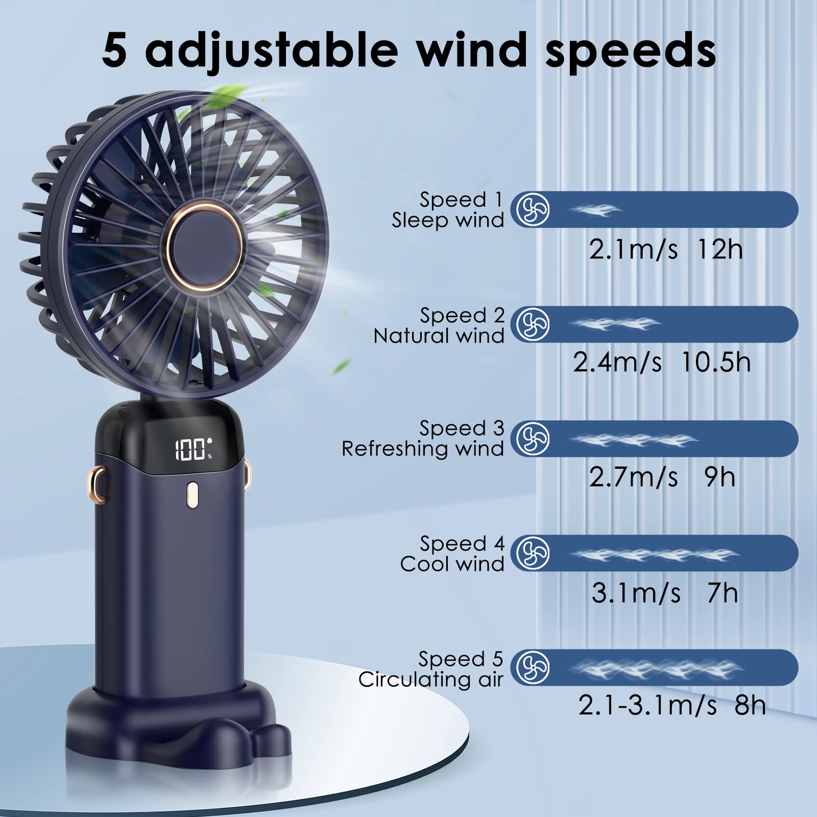 ventiladores portátil recargab - Portable Blender Usb Rechargeable reseña y precio