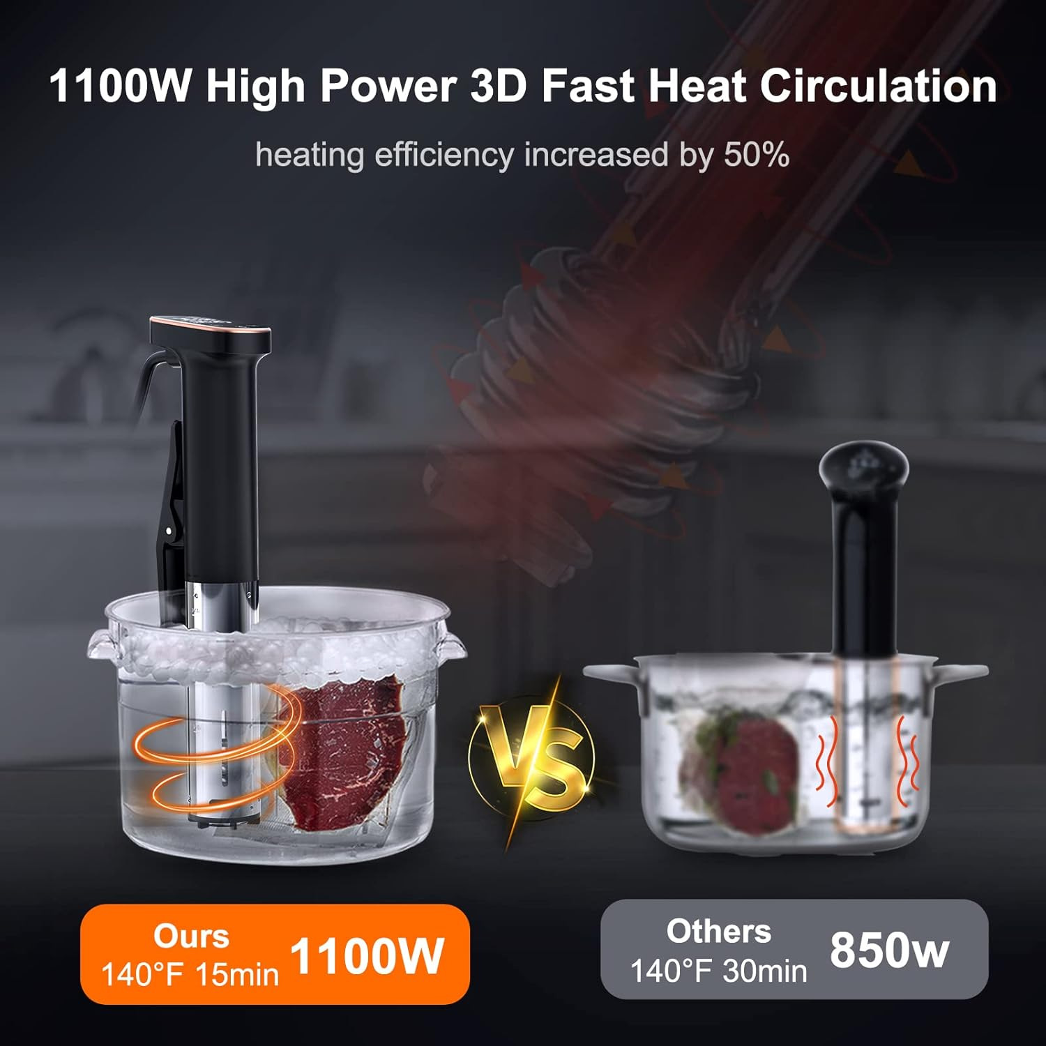 FP01 - Cocedor de carne tipo s - Kitchen Appliances reseña y precio