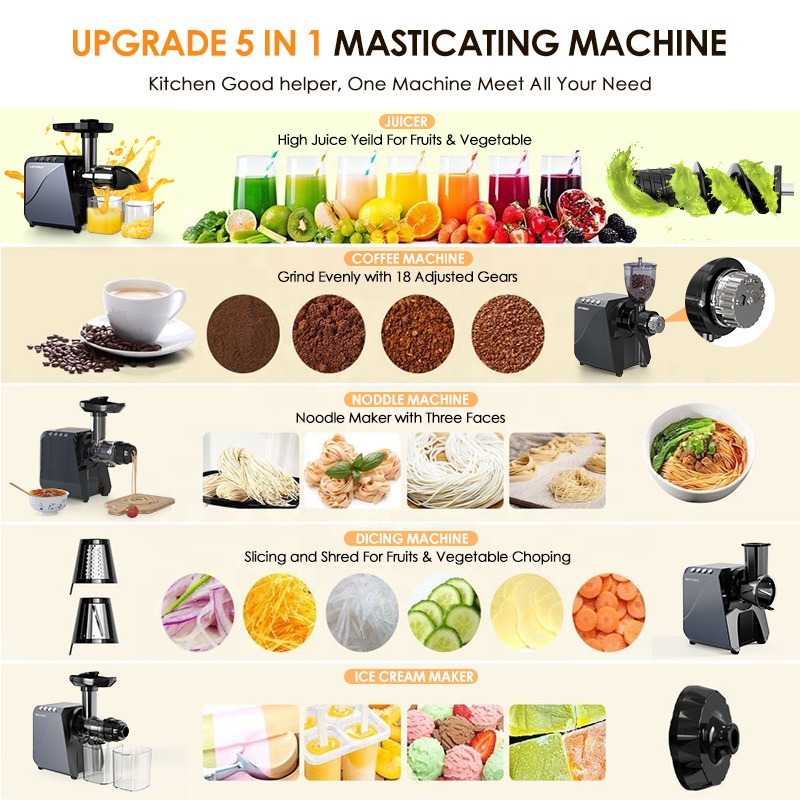 Exprimidor Lento Eléctrico Mul - Electric Slow Juicer Cold Press reseña y precio
