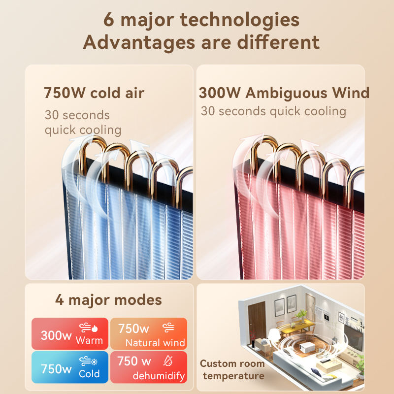 Mini Aire Acondicionado Portát - Home Appliances reseña y precio
