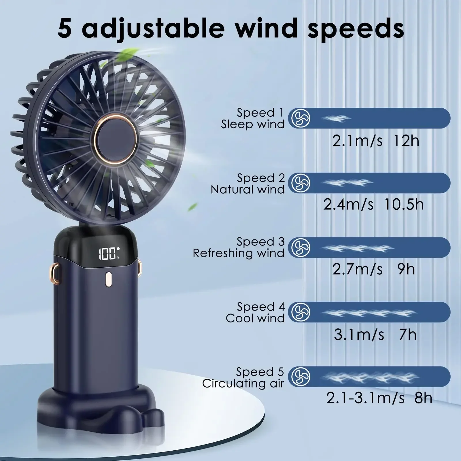 Mini ventilador de mano de 500 - Portable Blender Usb Rechargeable reseña y precio