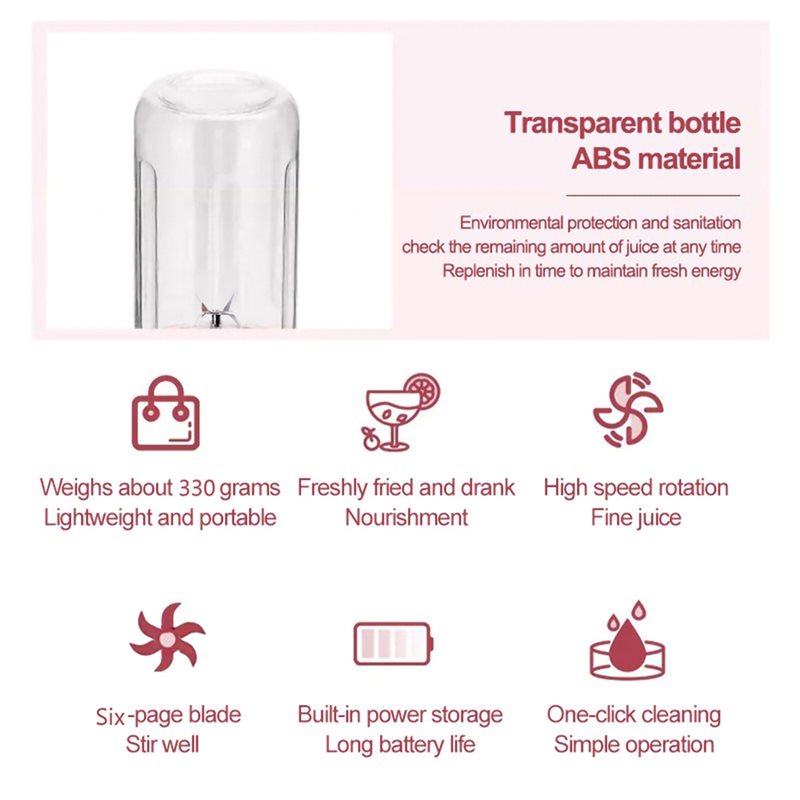 ABBP-Usb Licuadora Portátil Re - Portable Blender Usb Rechargeable reseña y precio