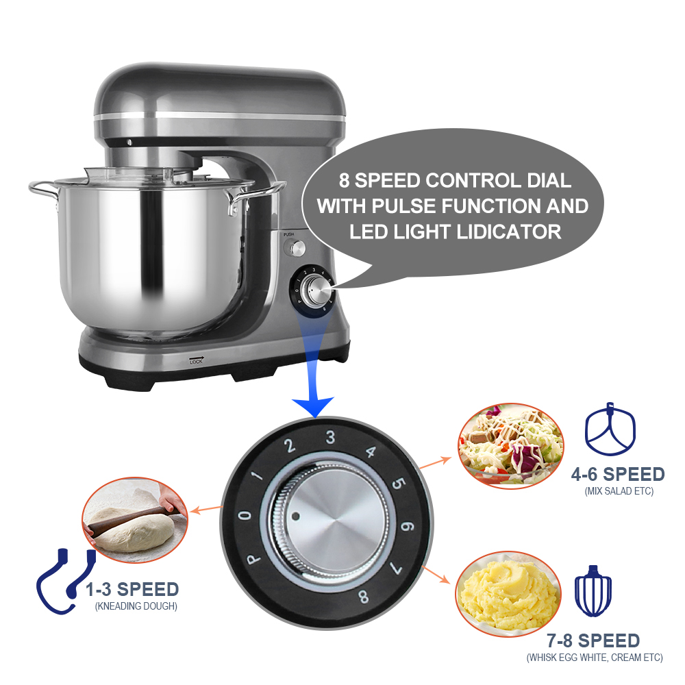 Batidora Eléctrica Grande y Po - Kitchen Appliances reseña y precio