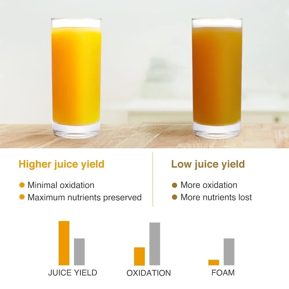 Gran oferta, exprimidor lento  - Electric Slow Juicer Cold Press reseña y precio